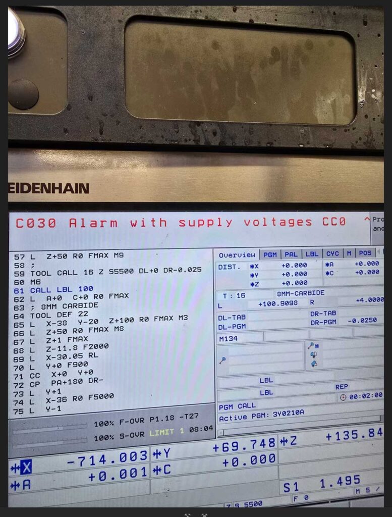 C030 Alarm with supply voltages CC0